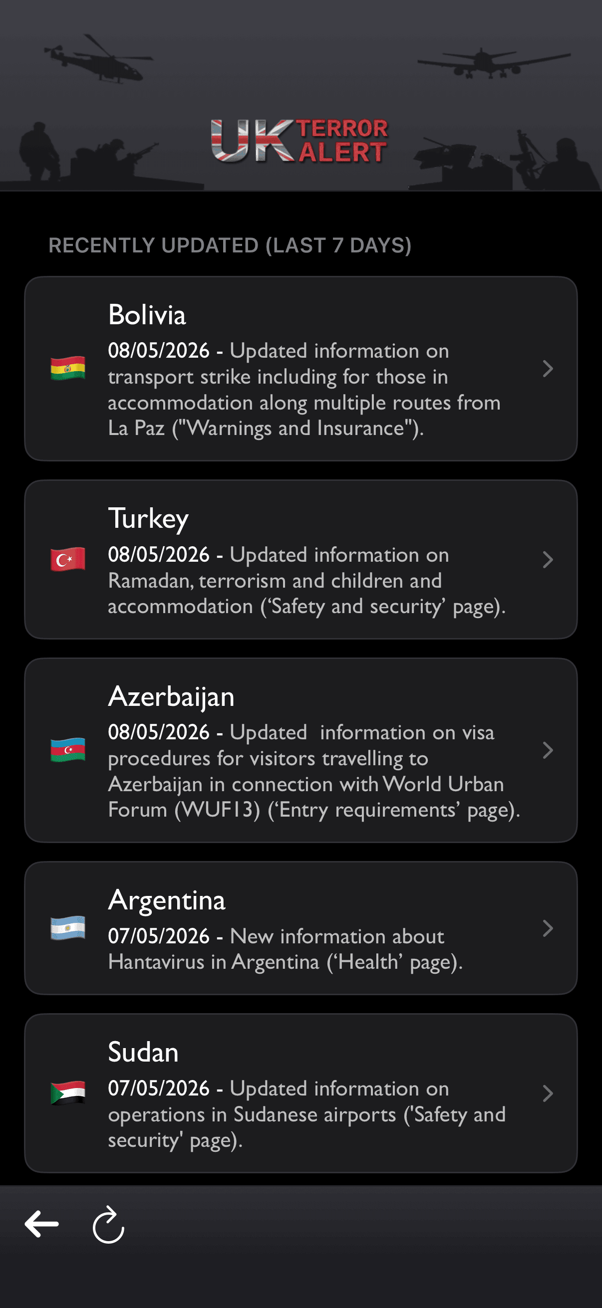 FCDO travel advice for various countries